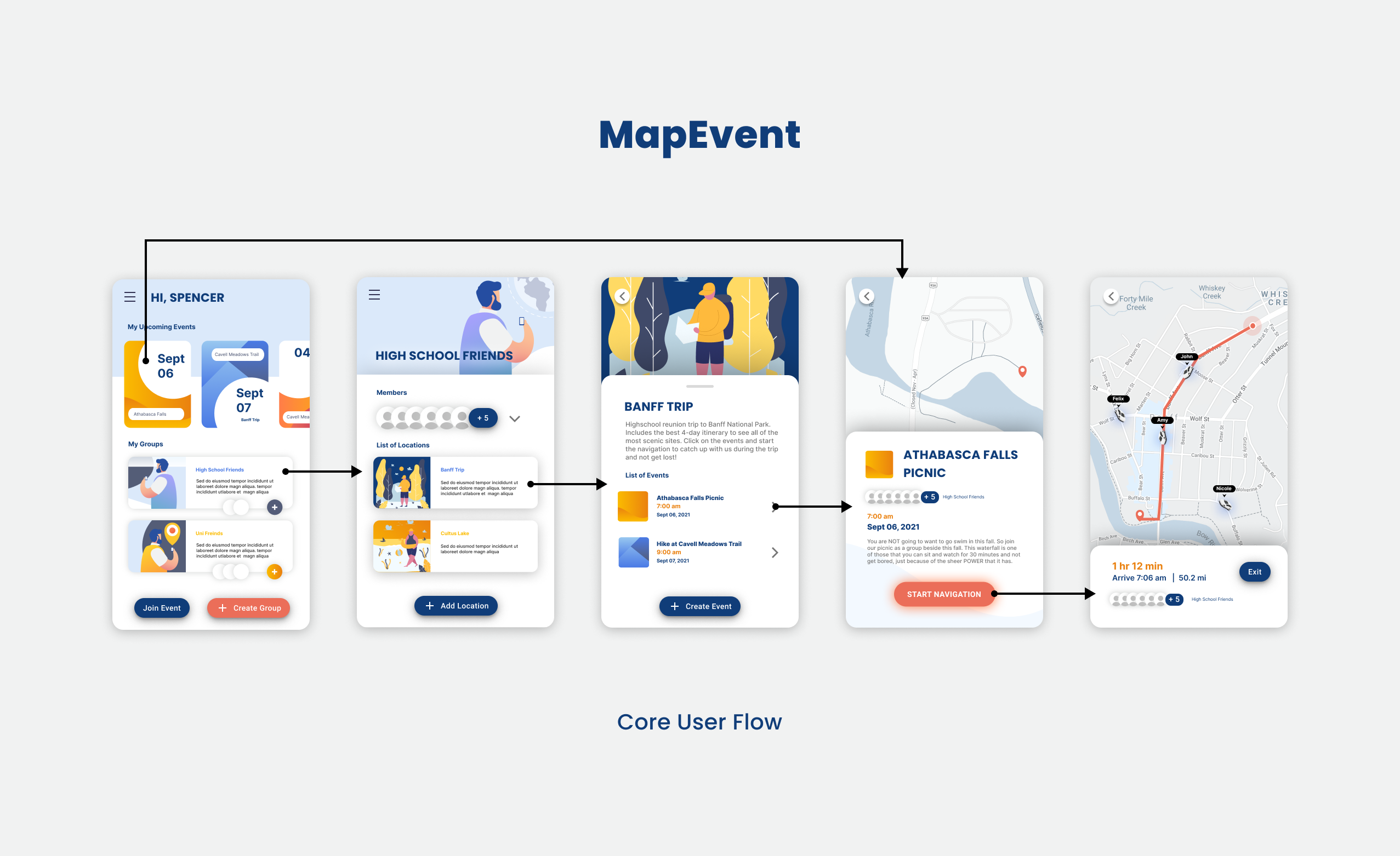 mapevent