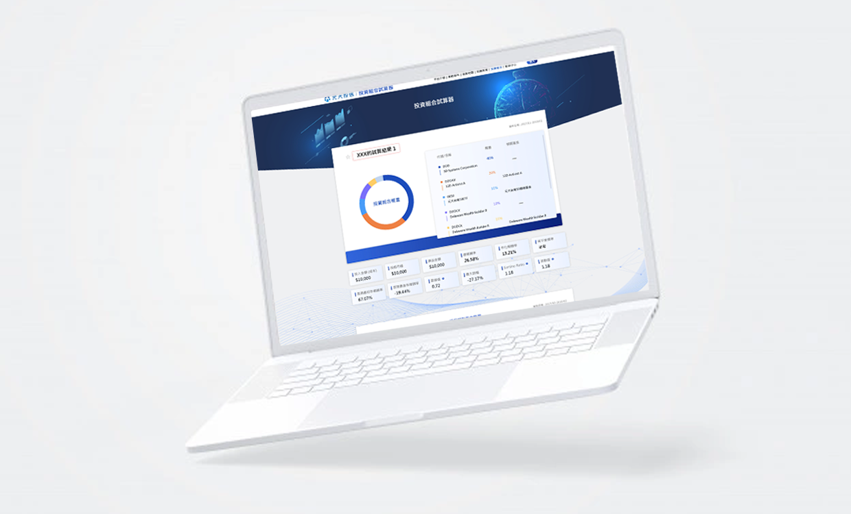investment calculator